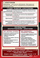 Комплект таблиц. ОБЖ. Факторы, разрушающие здоровье человека. - fgospostavki.ru - Новоалтайск