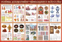 Стенд "Основы декоративно-прикладного искусства" - fgospostavki.ru - Новоалтайск