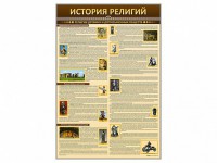 Стенды "История религий" - fgospostavki.ru - Новоалтайск