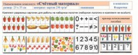Учебно-наглядное пособие для начальных классов. Счетный материал - fgospostavki.ru - Новоалтайск