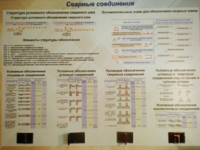 Планшет «Сварные соединения» - fgospostavki.ru - Новоалтайск
