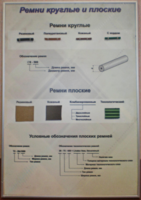 Планшет "Ремни плоские и круглые" - fgospostavki.ru - Новоалтайск