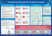 Стенд-уголок "Техника безопасности на уроках химии" - fgospostavki.ru - Новоалтайск