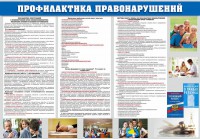 Стенд "Профилактика правонарушений" - fgospostavki.ru - Новоалтайск