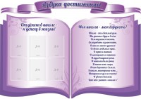 Стенд "Азбука достижений" (резной стенд из 3-х частей) - fgospostavki.ru - Новоалтайск