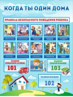 Стенд "Когда ты один дома" - fgospostavki.ru - Новоалтайск