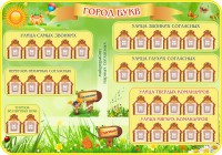 Стенд "Город букв" - fgospostavki.ru - Новоалтайск