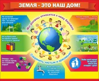 Стенд "Земля - наш дом" - fgospostavki.ru - Новоалтайск