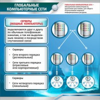 Стенд "Глобальные компьютерные сети" - fgospostavki.ru - Новоалтайск