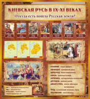 Стенд "Киевская Русь" - fgospostavki.ru - Новоалтайск