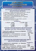 Стенд "Действия с десятичными дробями" - fgospostavki.ru - Новоалтайск