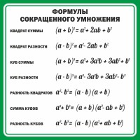 Стенд "Формулы сокращенного умножения" Вариант 2 - fgospostavki.ru - Новоалтайск