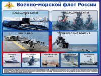 Стенд "Военно-морской флот России" - fgospostavki.ru - Новоалтайск
