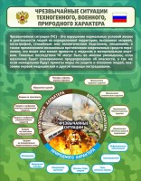 Стенд "Чрезвычайные ситуации техногенного, военного, природного характера" Вариант 2 - fgospostavki.ru - Новоалтайск