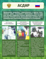 Стенд "Чрезвычайные ситуации техногенного, военного, природного характера" Вариант 1 - fgospostavki.ru - Новоалтайск