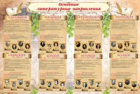Стенд "Основные литературные направления" - fgospostavki.ru - Новоалтайск