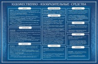 Стенд "Художественно-изобразительные средства" - fgospostavki.ru - Новоалтайск