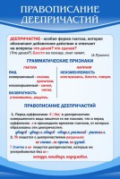 Стенд "Правописание деепричастий" - fgospostavki.ru - Новоалтайск