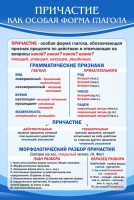 Стенд "Причастие как особая форма глагола" - fgospostavki.ru - Новоалтайск