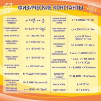 Стенд "Физические константы" - fgospostavki.ru - Новоалтайск