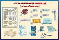 Стенд "Аптечка первой помощи (автомобильная)" (образцы под оргстеклом) - fgospostavki.ru - Новоалтайск