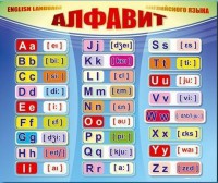 Стенд "Алфавит и транскрипционные знаки" - fgospostavki.ru - Новоалтайск