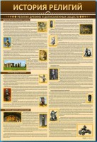 Стенды "История религий" - fgospostavki.ru - Новоалтайск