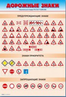 Стенды "Дорожные знаки № 1" - fgospostavki.ru - Новоалтайск