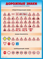 Стенды "Дорожные знаки № 4" - fgospostavki.ru - Новоалтайск