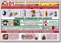 Таблица "Правила пожарной безопасности" - fgospostavki.ru - Новоалтайск