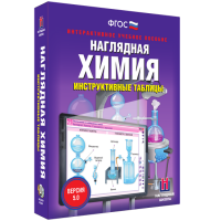 Наглядная химия. Инструктивные таблицы - fgospostavki.ru - Новоалтайск
