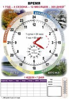 Комплект таблиц "Время" на русском языке - fgospostavki.ru - Новоалтайск