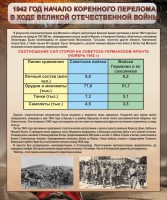 Стенд "1942 год. Начало перелома в ходе Великой Отечественной" - fgospostavki.ru - Новоалтайск