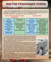 Стенд "1944 год решающих побед" - fgospostavki.ru - Новоалтайск