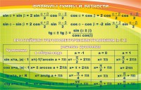 Стенд "Формулы суммы и разности" - fgospostavki.ru - Новоалтайск