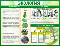 Стенд "Экология" - fgospostavki.ru - Новоалтайск
