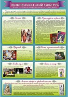 Стенд "История светской культуры" Вариант 2 - fgospostavki.ru - Новоалтайск