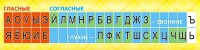 Стенд "Лента букв" - fgospostavki.ru - Новоалтайск