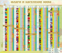 Стенд "Флаги и население мира" - fgospostavki.ru - Новоалтайск