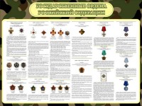 Стенд "Государственные ордена РФ" - fgospostavki.ru - Новоалтайск