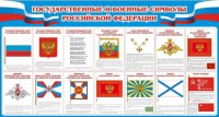 Стенд "Государственные и военные символы РФ" - fgospostavki.ru - Новоалтайск