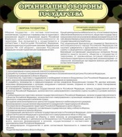 Стенд "Организация обороны государства" - fgospostavki.ru - Новоалтайск