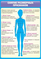 Стенд "Снятие мерок" Вариант 2 - fgospostavki.ru - Новоалтайск