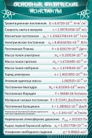 Стенд "Основные физические константы" - fgospostavki.ru - Новоалтайск