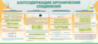Стенд "Азотсодержащие органические соединения" - fgospostavki.ru - Новоалтайск