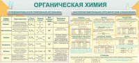 Стенд "Органическая химия" - fgospostavki.ru - Новоалтайск