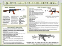 Стенд "Автомат Калашникова" - fgospostavki.ru - Новоалтайск
