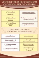 Стенд "Двоеточие и тире в предложении" - fgospostavki.ru - Новоалтайск