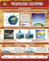 Стенд "Физическая география" - fgospostavki.ru - Новоалтайск