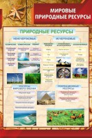 Стенд "Мировые природные ресурсы" - fgospostavki.ru - Новоалтайск